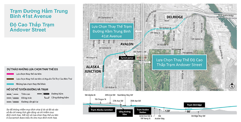 Bản đồ và hồ sơ của Lựa Chọn Thay Thế Trạm Ga Tàu Điện Ngầm Trung Bình 41st Avenue trong đoạn Alaska Junction biểu thị hồ sơ tuyến đường và độ cao được đề xuất. Xem nội dung mô tả ở trên để biết thêm chi tiết. Nhấp để phóng to.